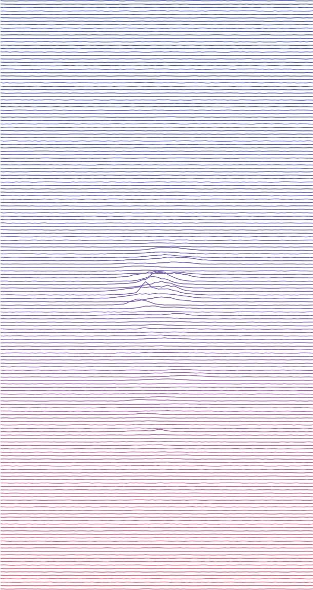 seph